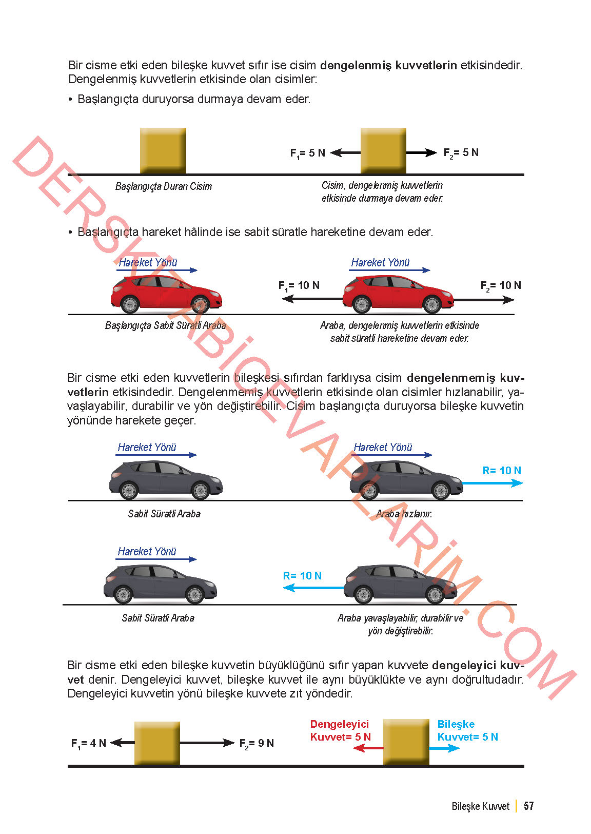 6. Sınıf Fen Bilgisi 1. Kitap Meb Yayınları Ders Kitabı Sayfa 57 Cevapları