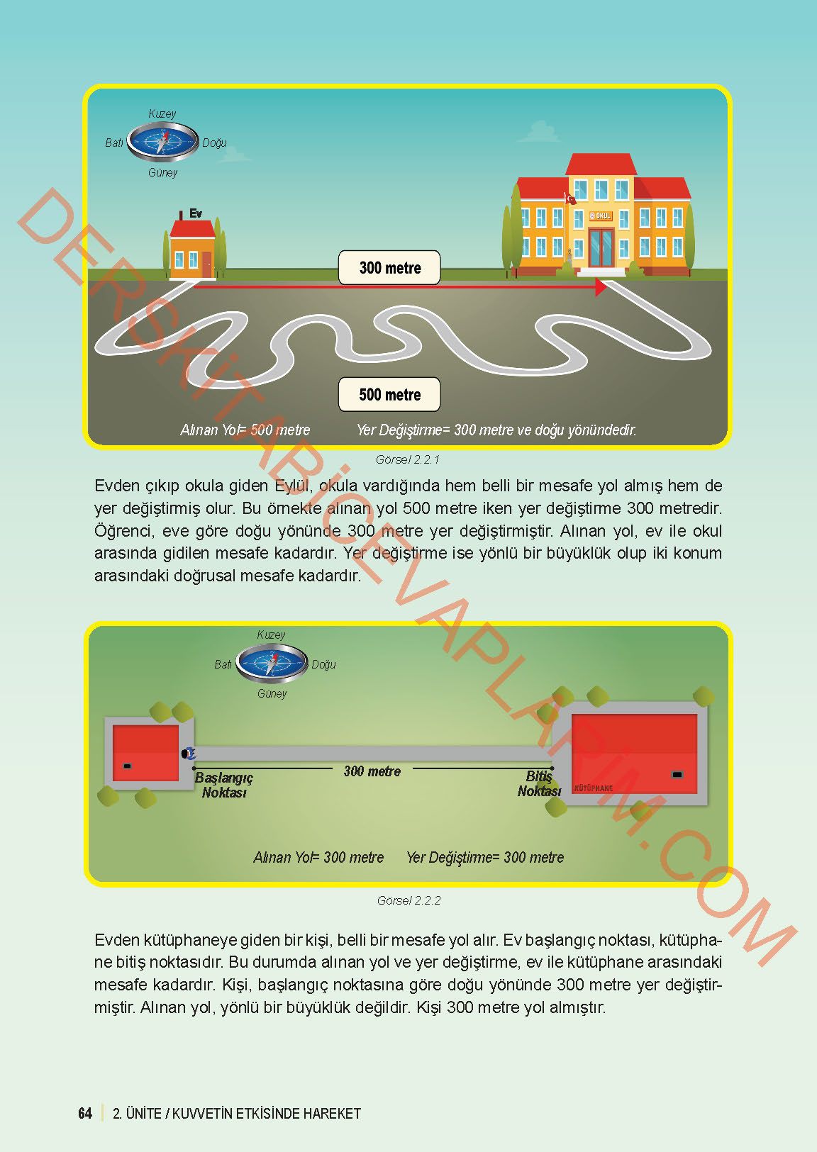 6. Sınıf Fen Bilgisi 1. Kitap Meb Yayınları Ders Kitabı Sayfa 64 Cevapları