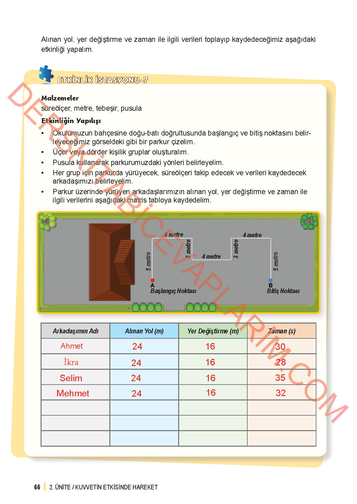6. Sınıf Fen Bilgisi 1. Kitap Meb Yayınları Ders Kitabı Sayfa 66 Cevapları