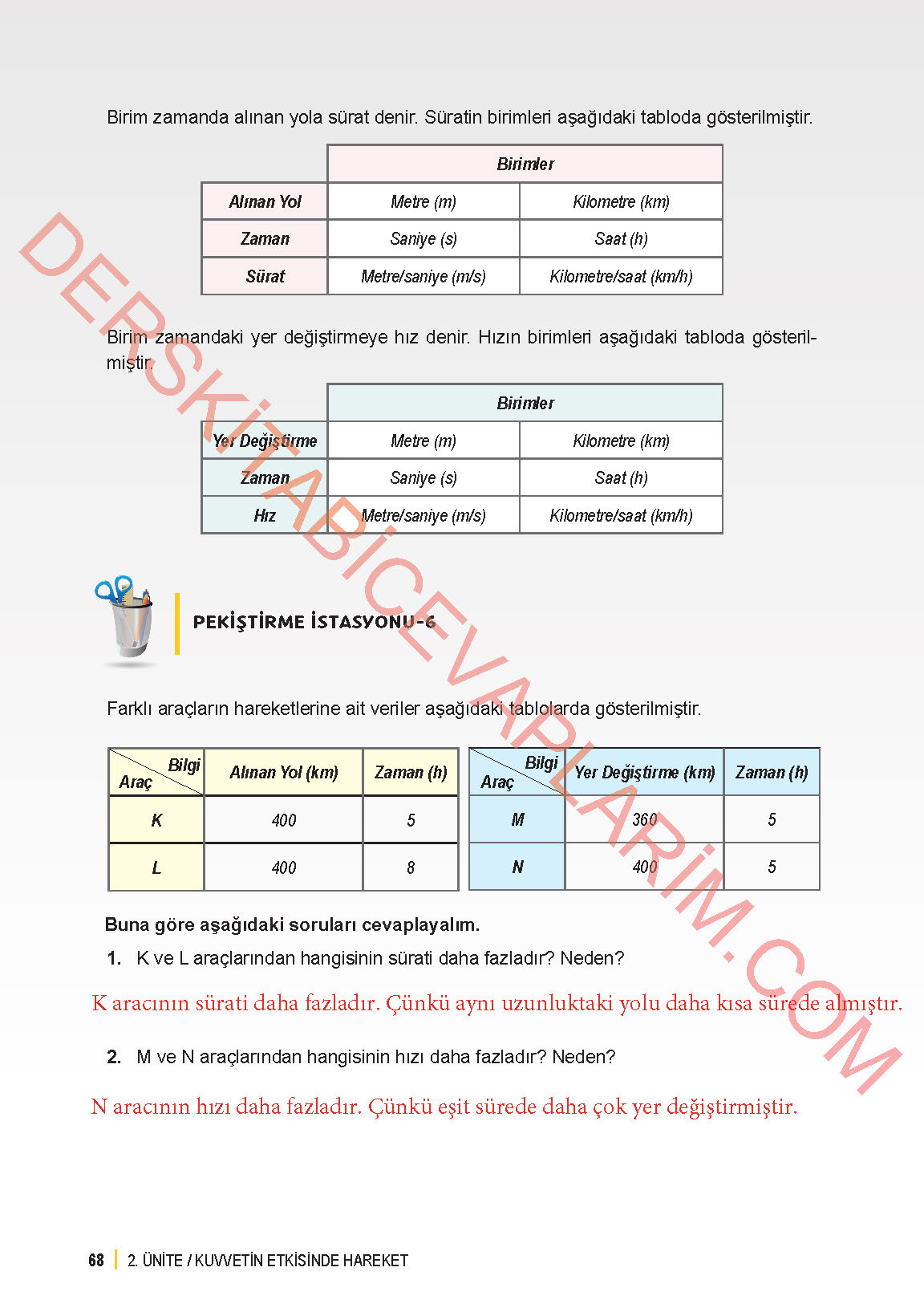 6. Sınıf Fen Bilgisi 1. Kitap Meb Yayınları Ders Kitabı Sayfa 68 Cevapları 6. Sınıf Fen Bilgisi 1. Kitap Meb Yayınları Ders Kitabı Sayfa 68 Cevapları