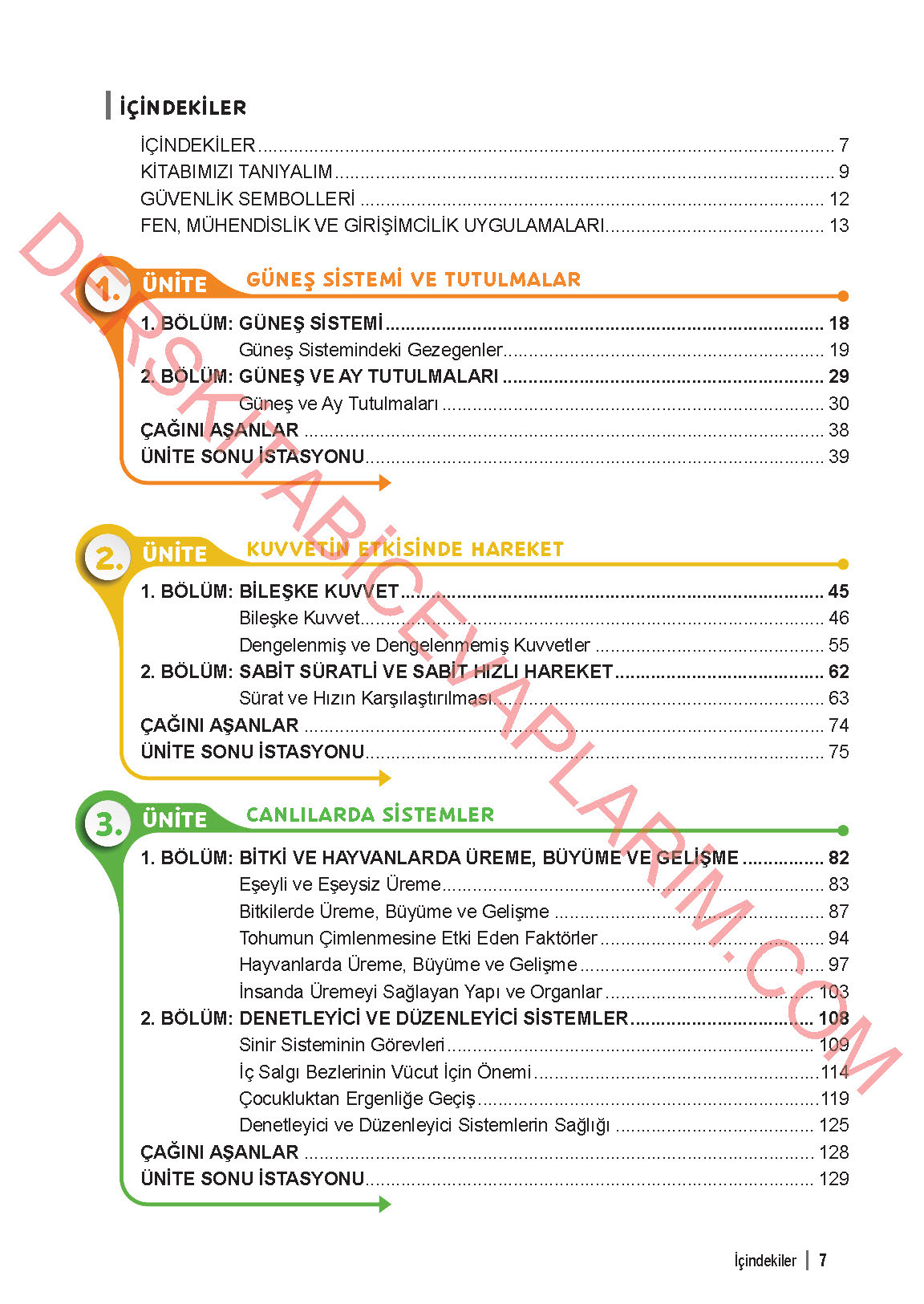 6. Sınıf Fen Bilgisi 1. Kitap Meb Yayınları Ders Kitabı Sayfa 7 Cevapları 6. Sınıf Fen Bilgisi 1. Kitap Meb Yayınları Ders Kitabı Sayfa 7 Cevapları