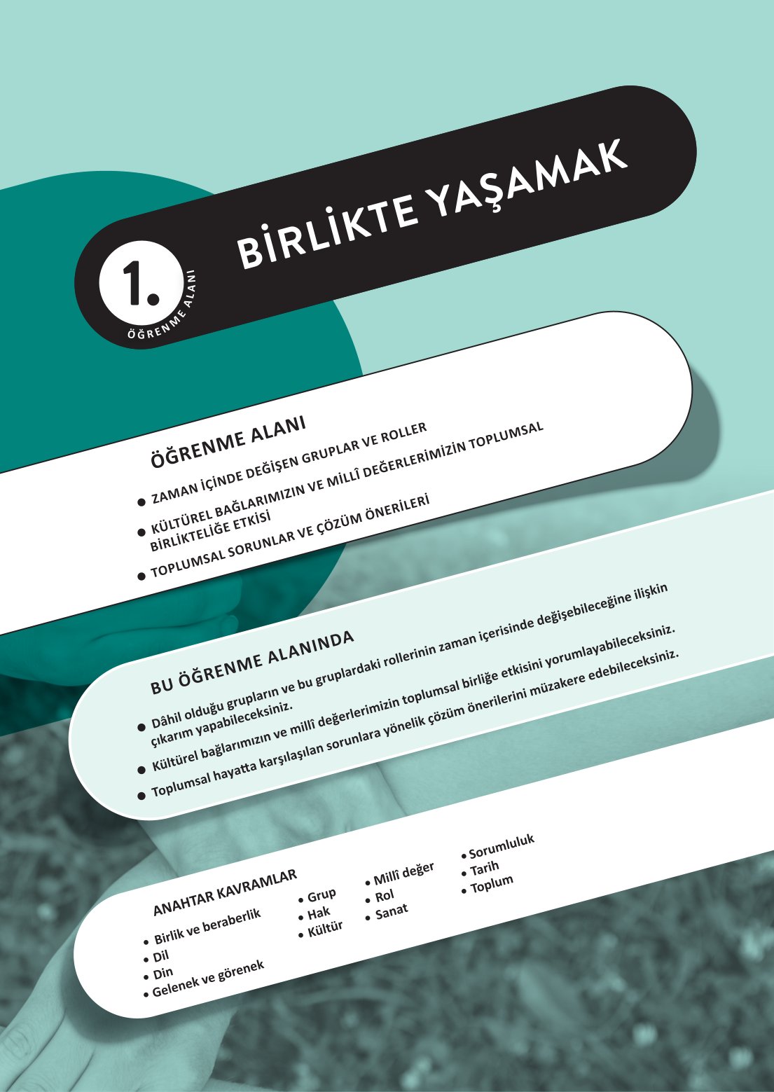 6. Sınıf Meb Yayınları Sosyal Bilgiler Ders Kitabı Sayfa 11 Cevapları