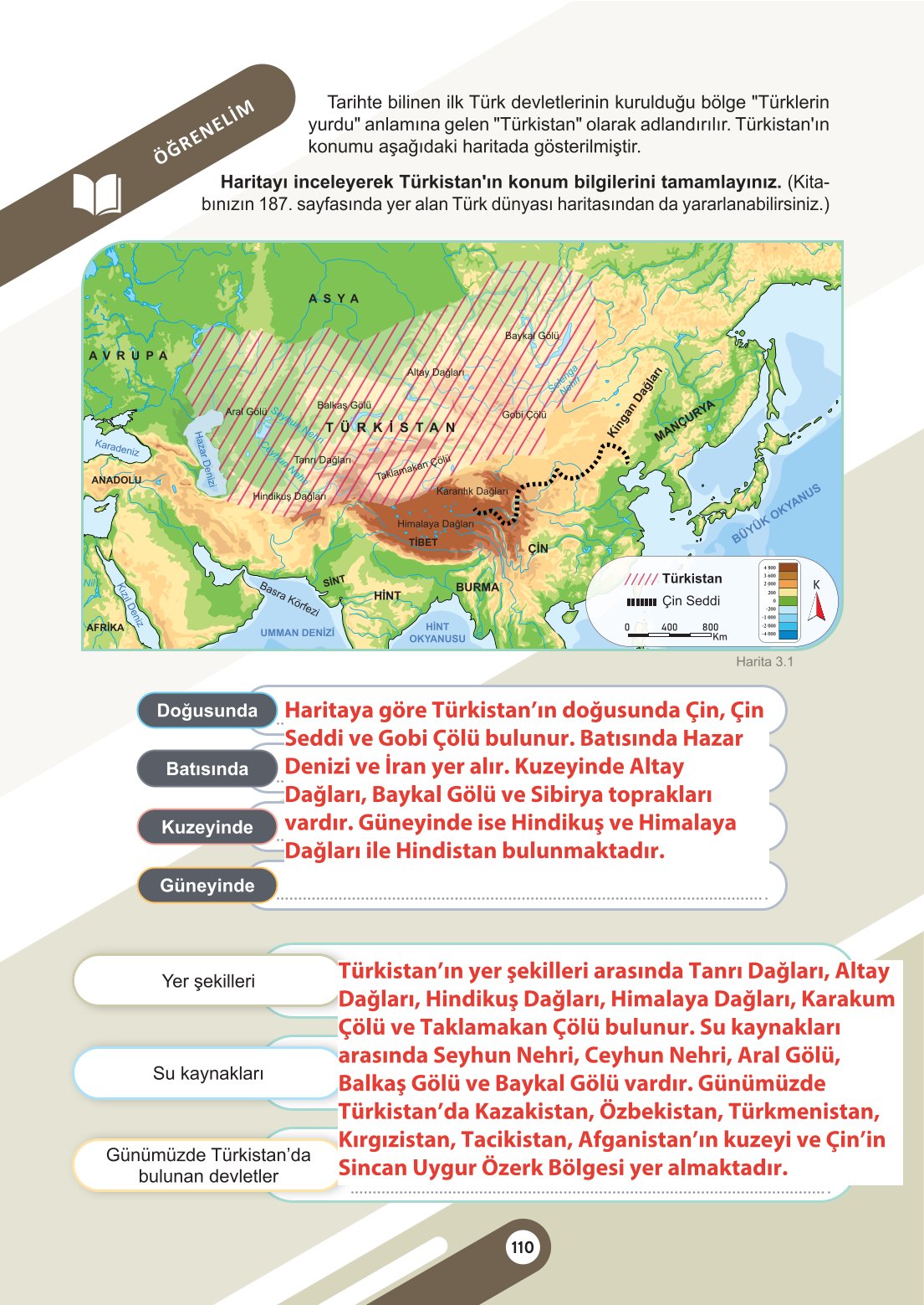 6. Sınıf Meb Yayınları Sosyal Bilgiler Ders Kitabı Sayfa 110 Cevapları
