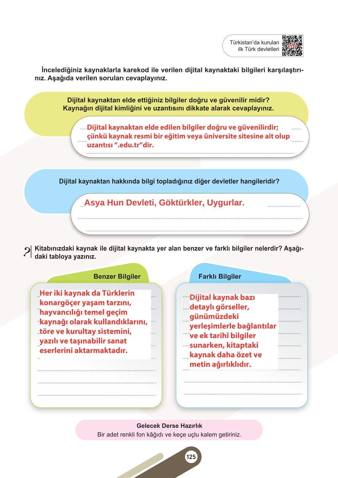 6. Sınıf Meb Yayınları Sosyal Bilgiler Ders Kitabı Sayfa 125 Cevapları