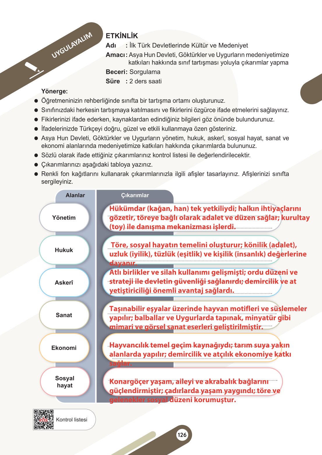 6. Sınıf Meb Yayınları Sosyal Bilgiler Ders Kitabı Sayfa 126 Cevapları