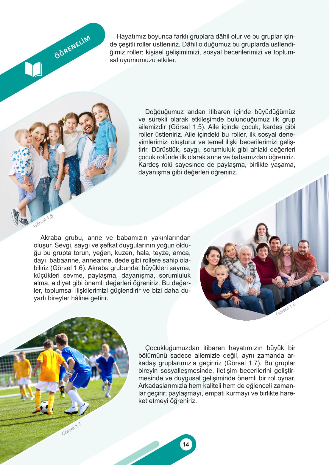 6. Sınıf Meb Yayınları Sosyal Bilgiler Ders Kitabı Sayfa 14 Cevapları