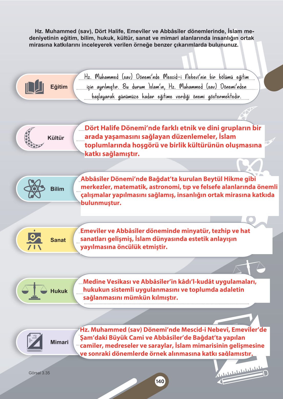 6. Sınıf Meb Yayınları Sosyal Bilgiler Ders Kitabı Sayfa 140 Cevapları