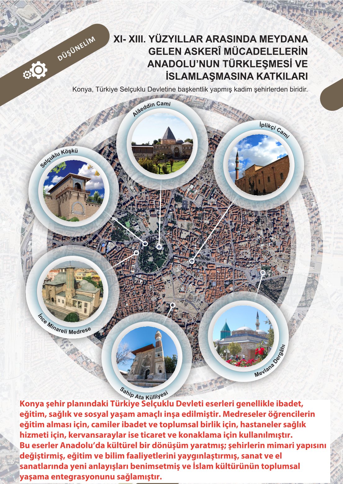 6. Sınıf Meb Yayınları Sosyal Bilgiler Ders Kitabı Sayfa 160 Cevapları