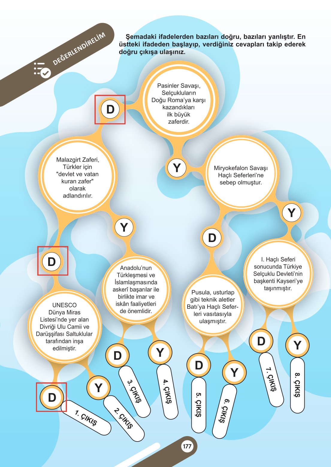 6. Sınıf Meb Yayınları Sosyal Bilgiler Ders Kitabı Sayfa 177 Cevapları