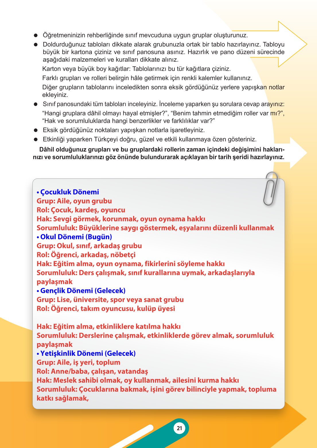 6. Sınıf Meb Yayınları Sosyal Bilgiler Ders Kitabı Sayfa 21 Cevapları