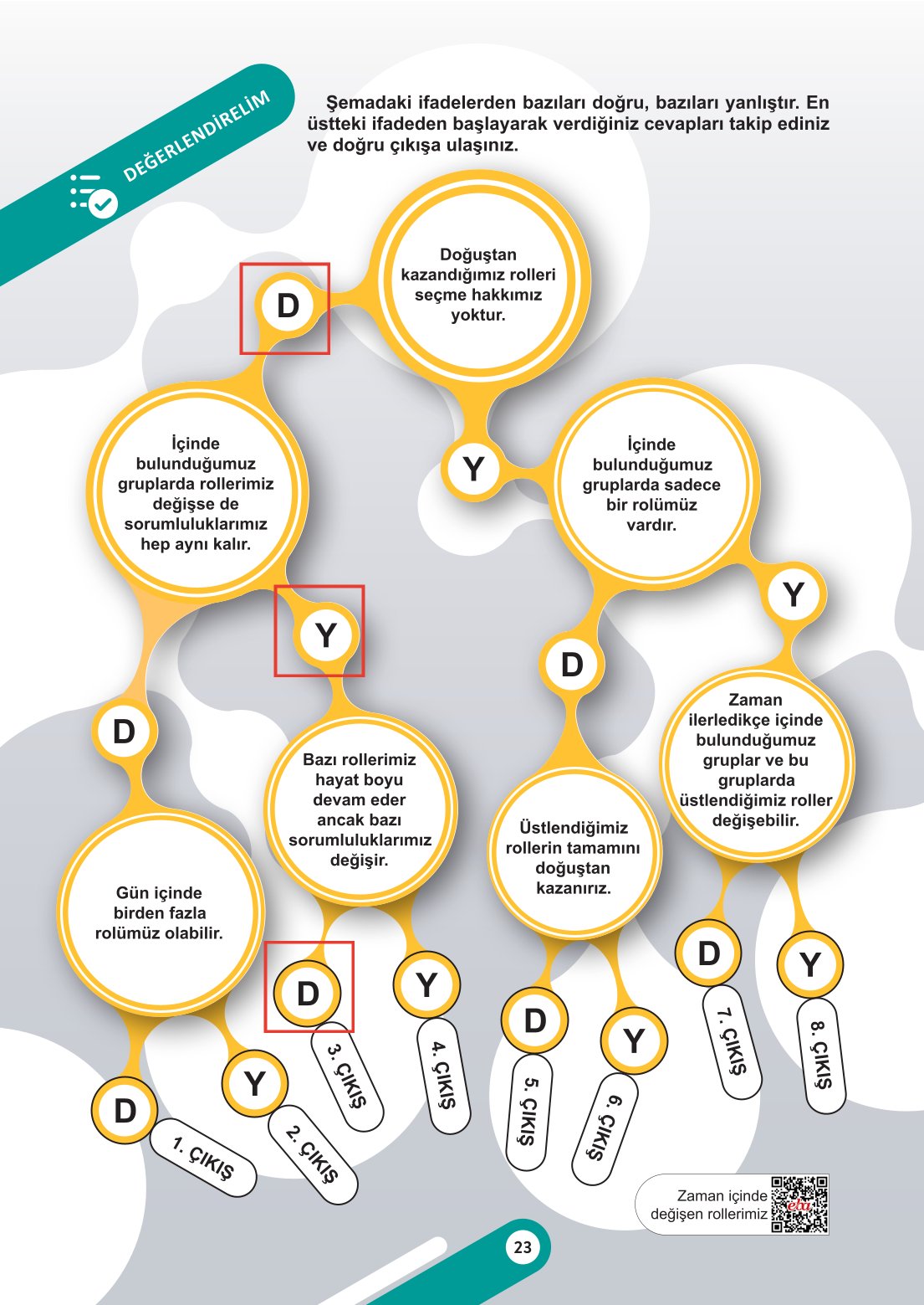 6. Sınıf Meb Yayınları Sosyal Bilgiler Ders Kitabı Sayfa 23 Cevapları