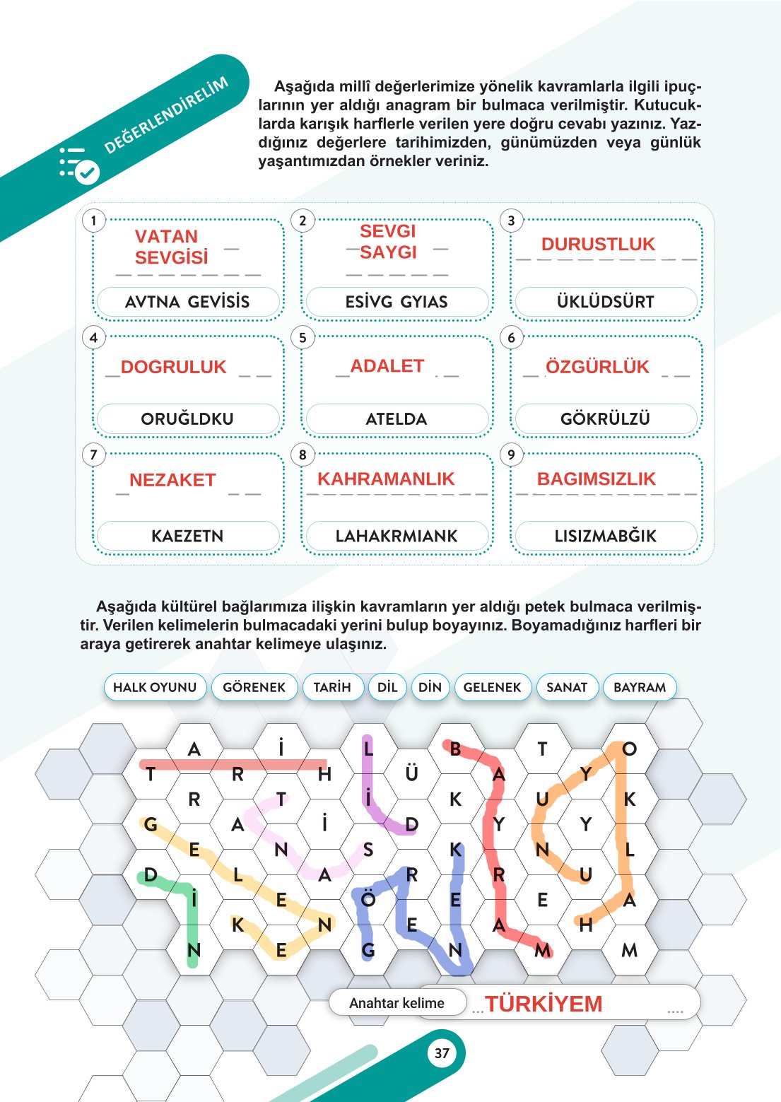 6. Sınıf Meb Yayınları Sosyal Bilgiler Ders Kitabı Sayfa 37 Cevapları
