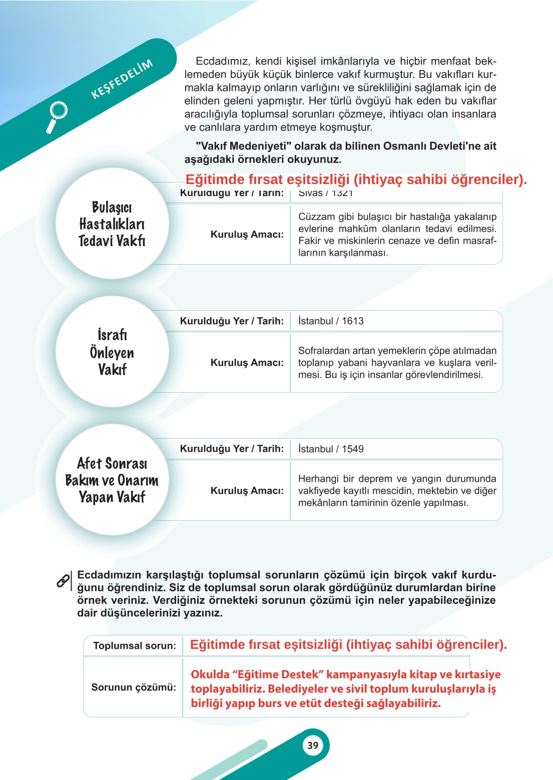 6. Sınıf Meb Yayınları Sosyal Bilgiler Ders Kitabı Sayfa 39 Cevapları