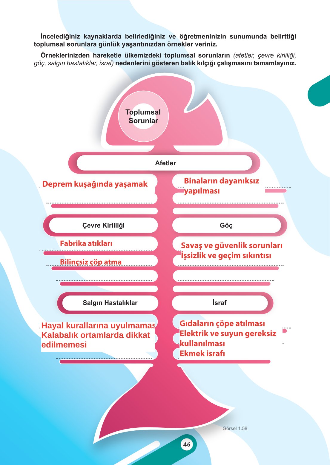 6. Sınıf Meb Yayınları Sosyal Bilgiler Ders Kitabı Sayfa 46 Cevapları