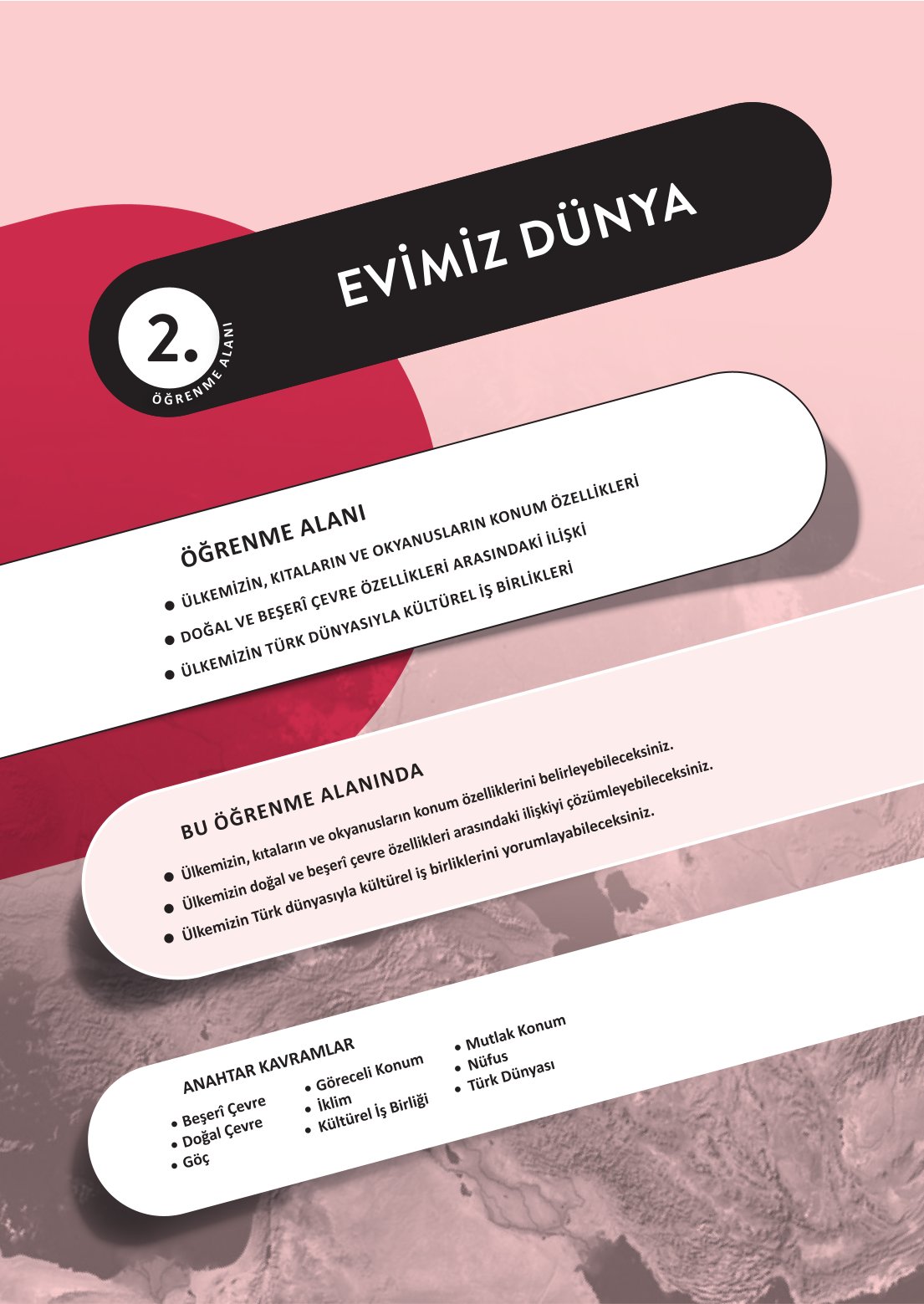 6. Sınıf Meb Yayınları Sosyal Bilgiler Ders Kitabı Sayfa 53 Cevapları