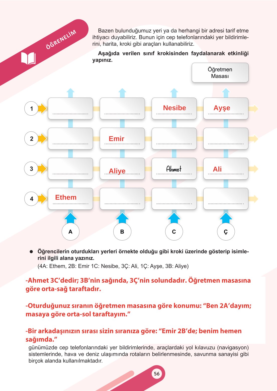 6. Sınıf Meb Yayınları Sosyal Bilgiler Ders Kitabı Sayfa 56 Cevapları