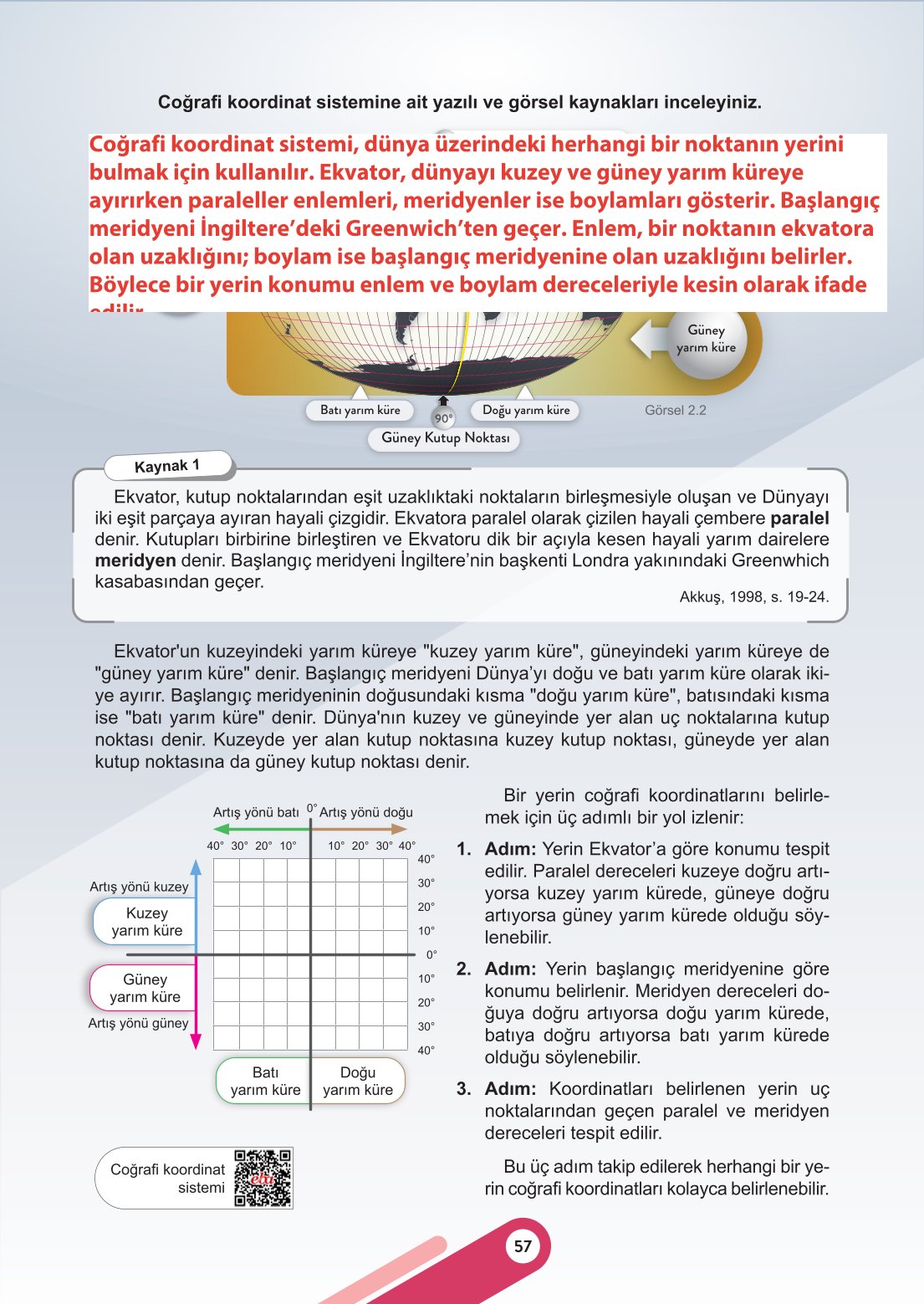 6. Sınıf Meb Yayınları Sosyal Bilgiler Ders Kitabı Sayfa 57 Cevapları