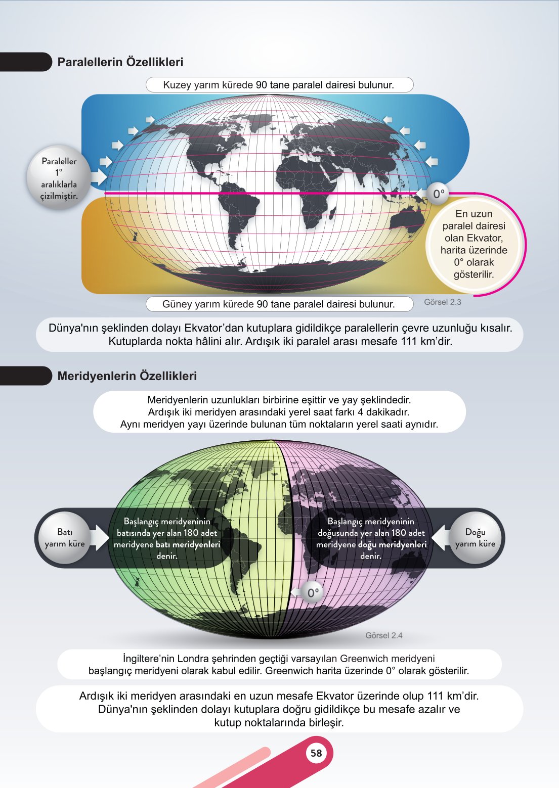 6. Sınıf Meb Yayınları Sosyal Bilgiler Ders Kitabı Sayfa 58 Cevapları 6. Sınıf Meb Yayınları Sosyal Bilgiler Ders Kitabı Sayfa 58 Cevapları