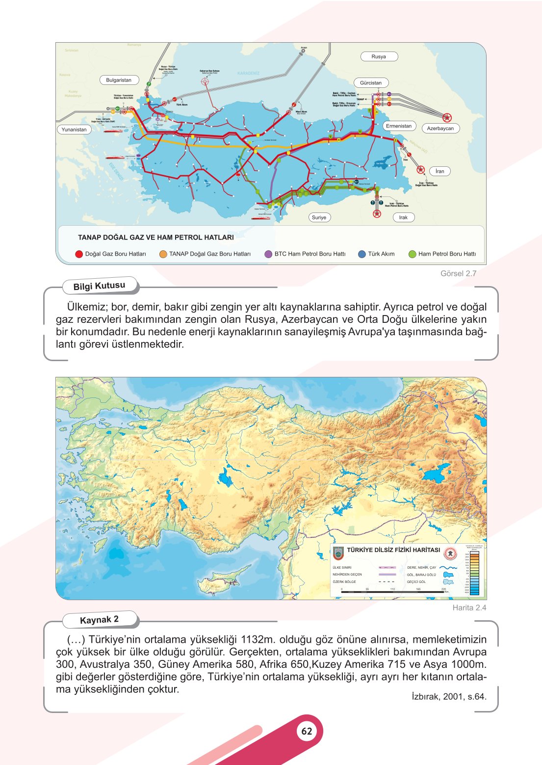 6. Sınıf Meb Yayınları Sosyal Bilgiler Ders Kitabı Sayfa 62 Cevapları 6. Sınıf Meb Yayınları Sosyal Bilgiler Ders Kitabı Sayfa 62 Cevapları