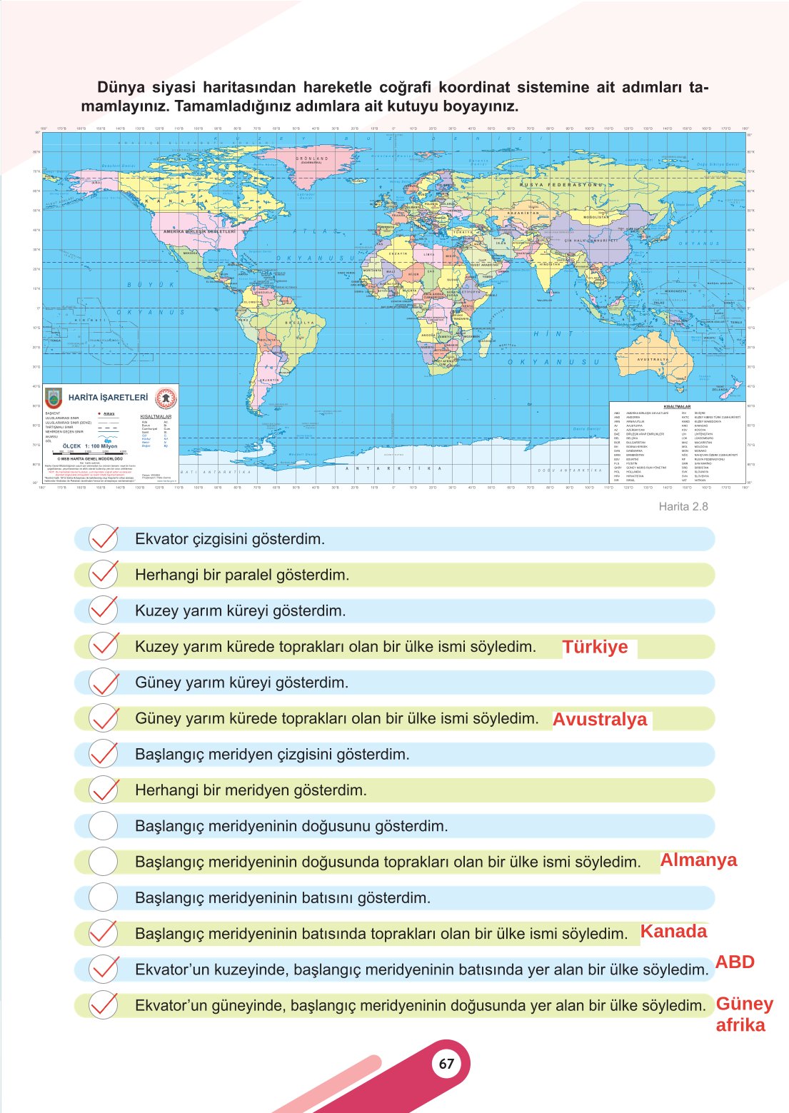 6. Sınıf Meb Yayınları Sosyal Bilgiler Ders Kitabı Sayfa 67 Cevapları