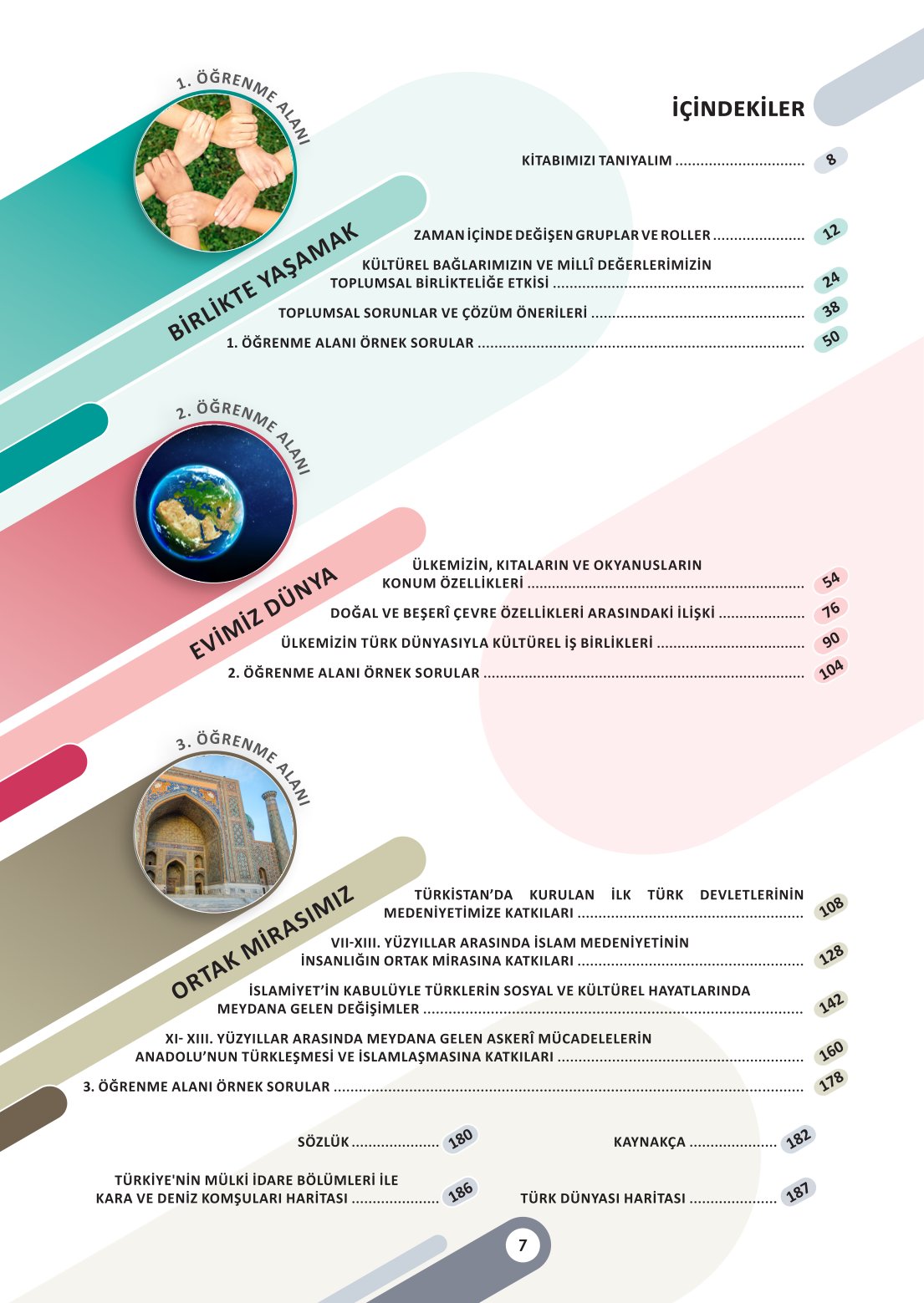 6. Sınıf Meb Yayınları Sosyal Bilgiler Ders Kitabı Sayfa 7 Cevapları