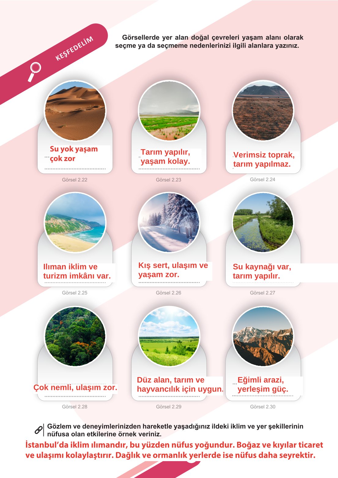 6. Sınıf Meb Yayınları Sosyal Bilgiler Ders Kitabı Sayfa 77 Cevapları