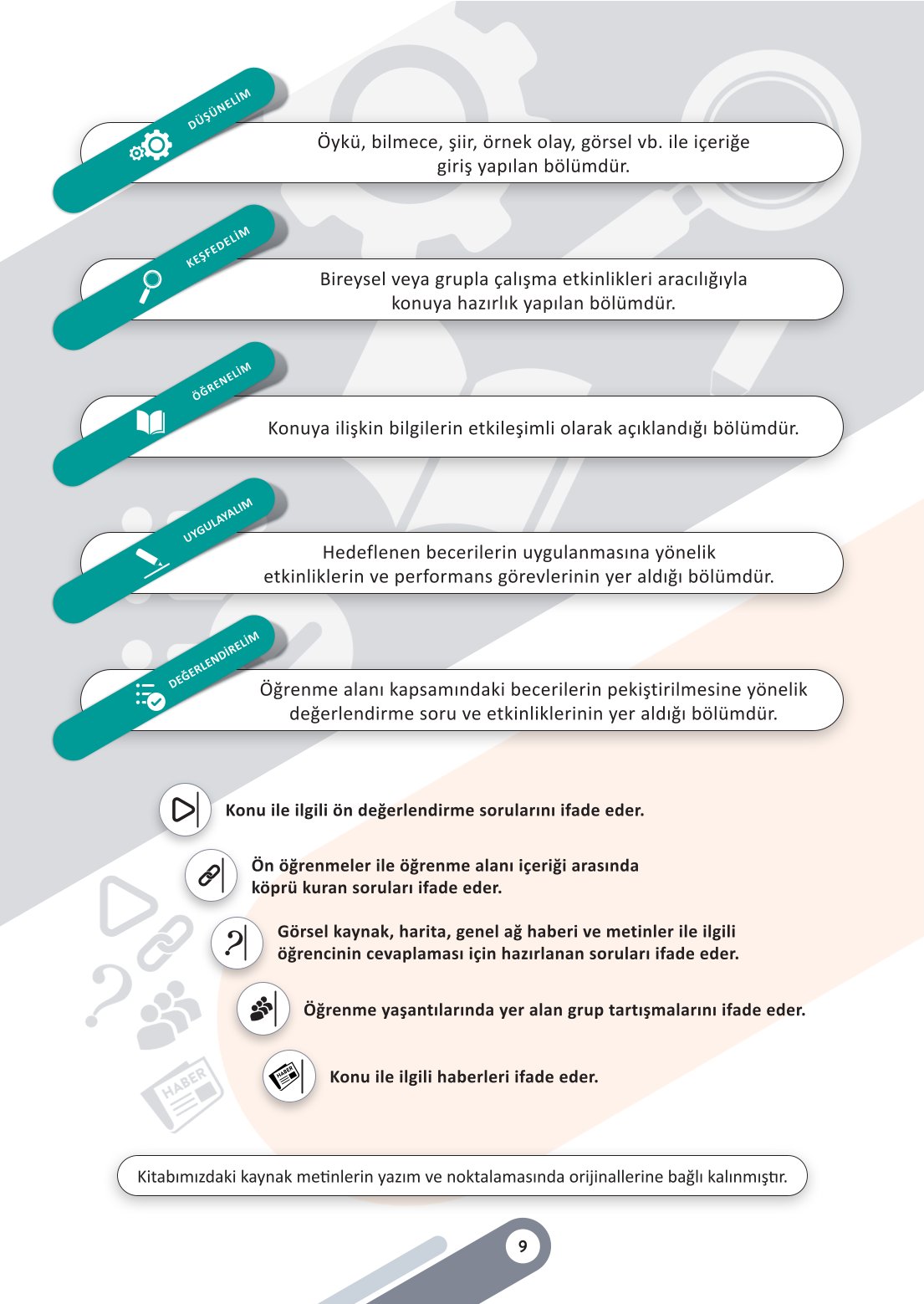 6. Sınıf Meb Yayınları Sosyal Bilgiler Ders Kitabı Sayfa 9 Cevapları