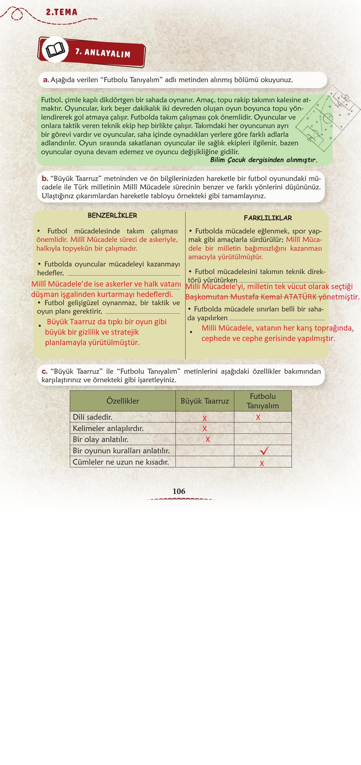 6. Sınıf Türkçe 1. Kitap Meb Yayınları Ders Kitabı Sayfa 107 Cevapları 6. Sınıf Türkçe 1. Kitap Meb Yayınları Ders Kitabı Sayfa 107 Cevapları
