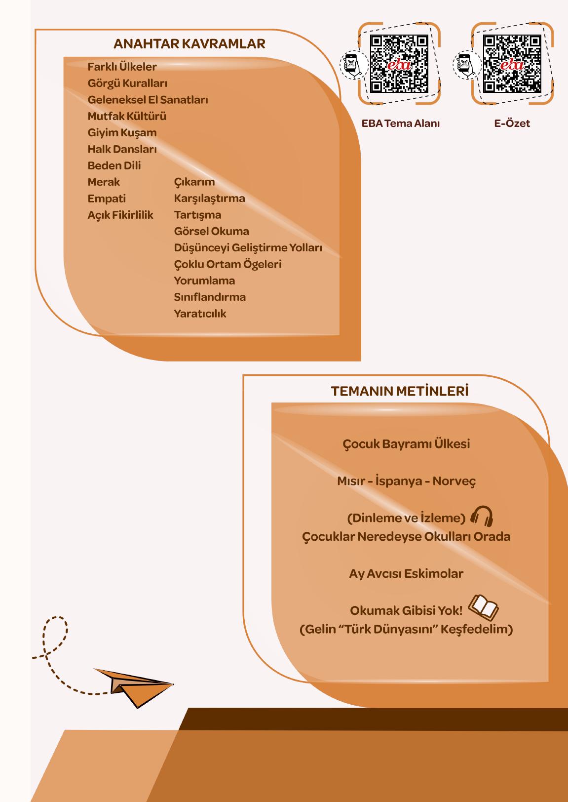 6. Sınıf Türkçe 1. Kitap Meb Yayınları Ders Kitabı Sayfa 118 Cevapları