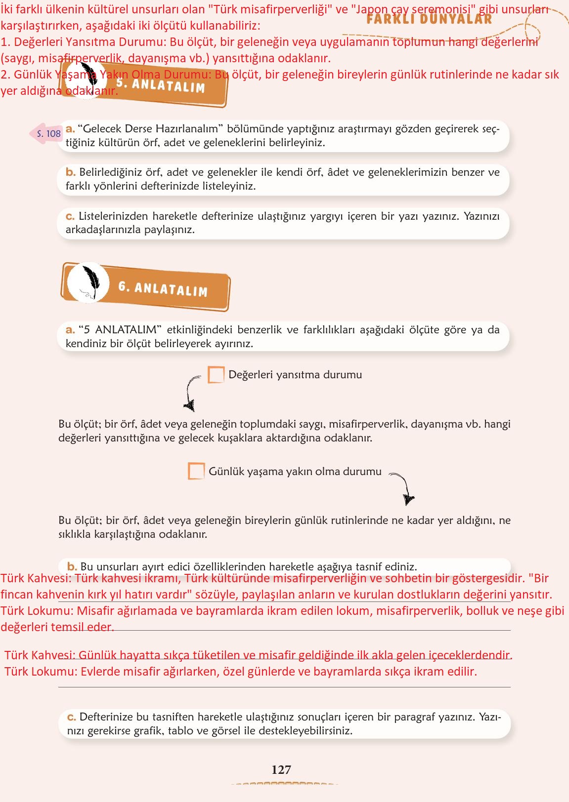 6. Sınıf Türkçe 1. Kitap Meb Yayınları Ders Kitabı Sayfa 128 Cevapları 6. Sınıf Türkçe 1. Kitap Meb Yayınları Ders Kitabı Sayfa 128 Cevapları