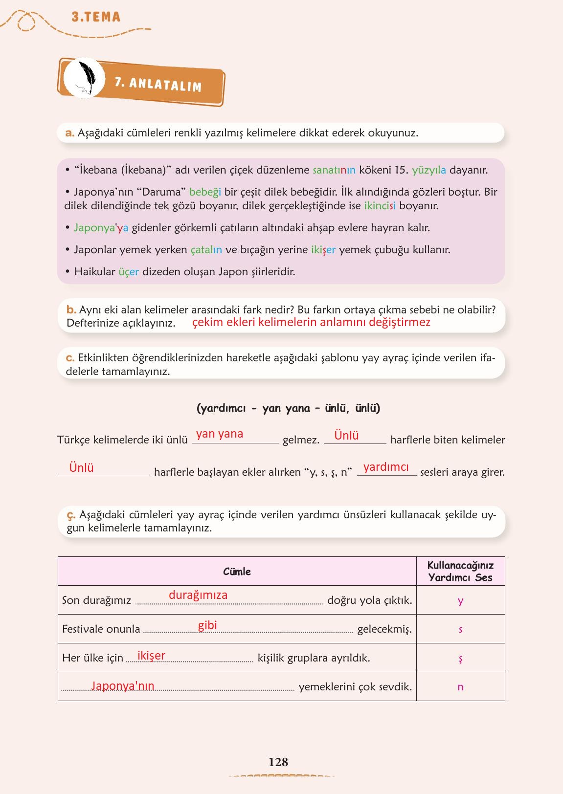 6. Sınıf Türkçe 1. Kitap Meb Yayınları Ders Kitabı Sayfa 129 Cevapları