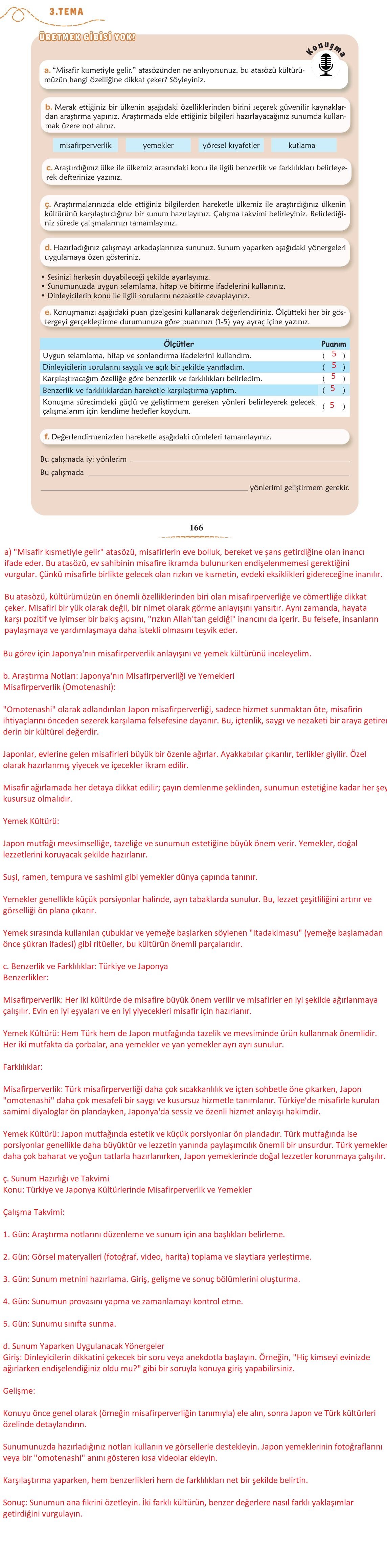6. Sınıf Türkçe 1. Kitap Meb Yayınları Ders Kitabı Sayfa 167 Cevapları 6. Sınıf Türkçe 1. Kitap Meb Yayınları Ders Kitabı Sayfa 167 Cevapları