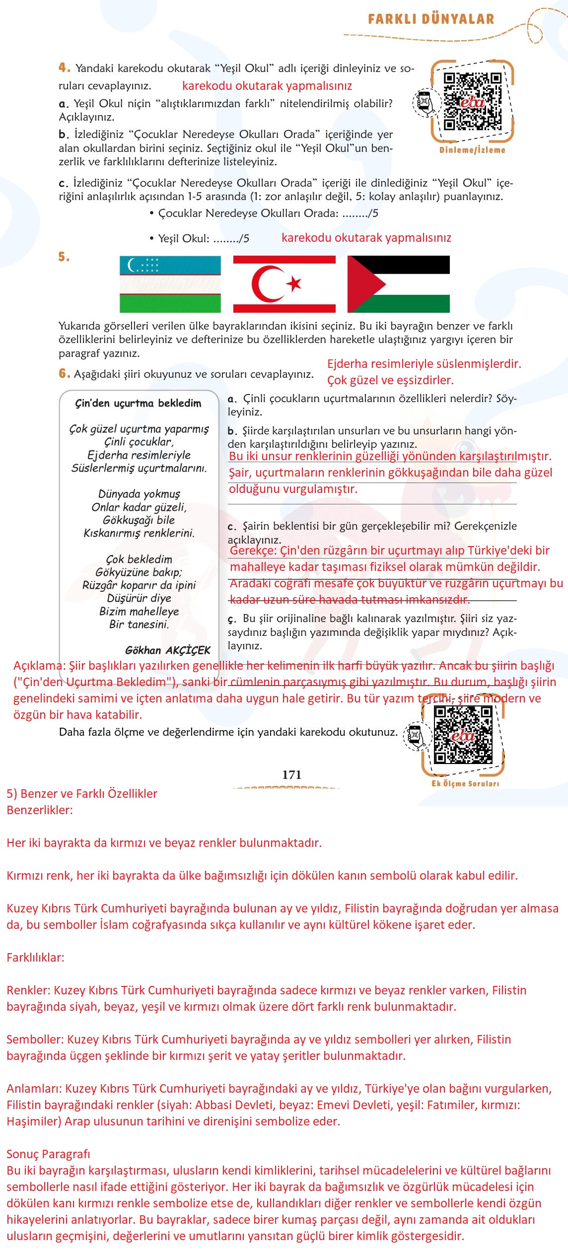 6. Sınıf Türkçe 1. Kitap Meb Yayınları Ders Kitabı Sayfa 172 Cevapları 6. Sınıf Türkçe 1. Kitap Meb Yayınları Ders Kitabı Sayfa 172 Cevapları
