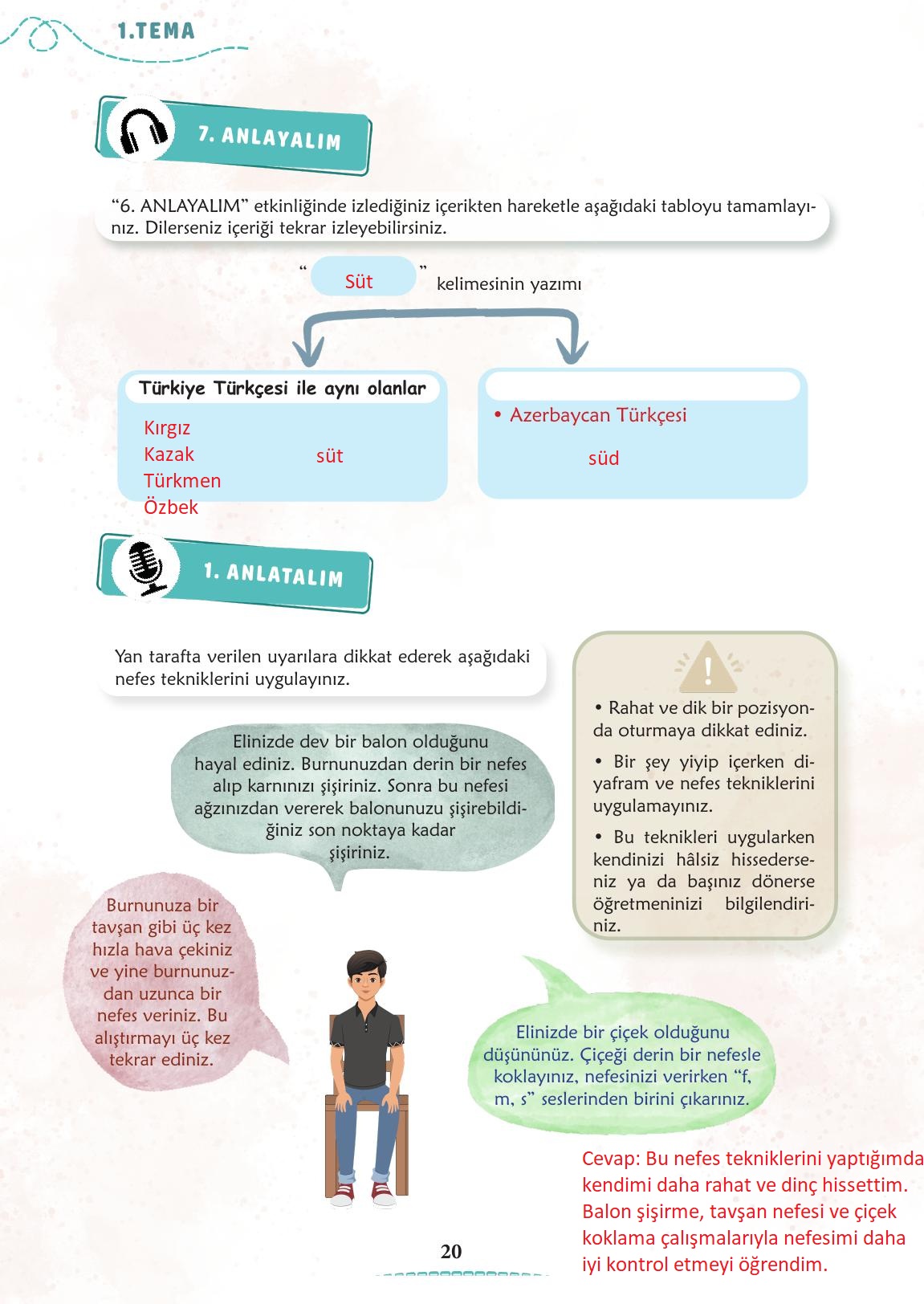6. Sınıf Türkçe 1. Kitap Meb Yayınları Ders Kitabı Sayfa 21 Cevapları