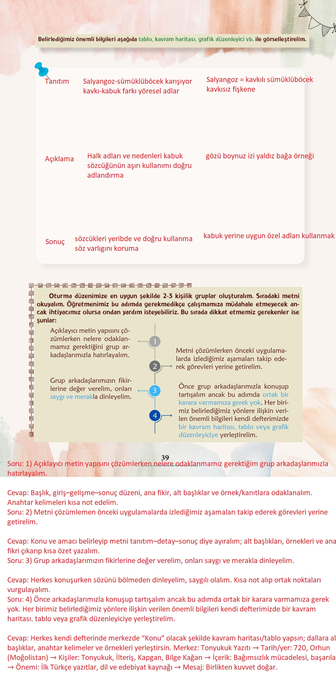 6. Sınıf Türkçe 1. Kitap Meb Yayınları Ders Kitabı Sayfa 40 Cevapları