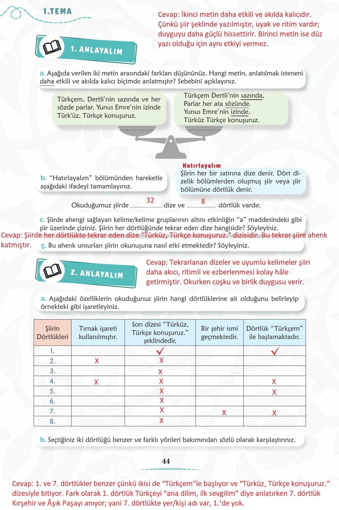 6. Sınıf Türkçe 1. Kitap Meb Yayınları Ders Kitabı Sayfa 45 Cevapları