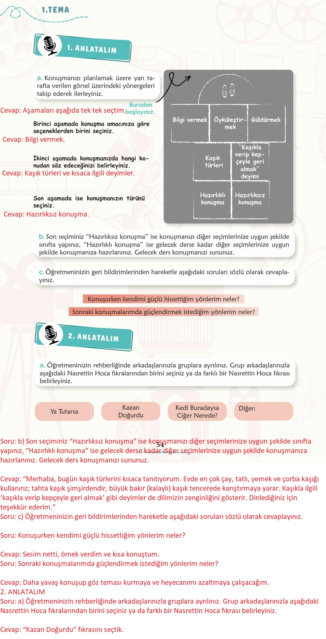 6. Sınıf Türkçe 1. Kitap Meb Yayınları Ders Kitabı Sayfa 55 Cevapları