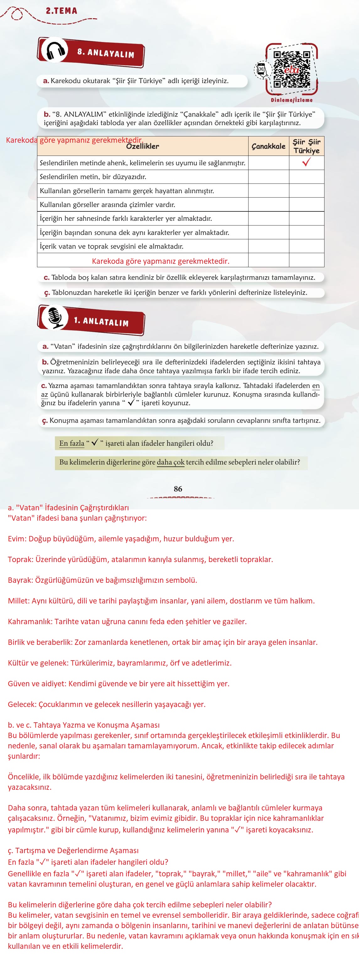 6. Sınıf Türkçe 1. Kitap Meb Yayınları Ders Kitabı Sayfa 87 Cevapları 6. Sınıf Türkçe 1. Kitap Meb Yayınları Ders Kitabı Sayfa 87 Cevapları