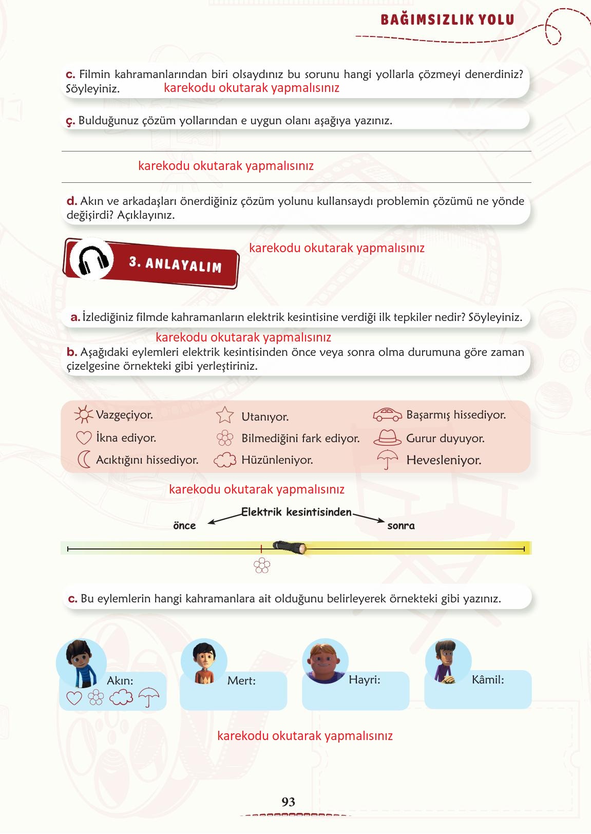 6. Sınıf Türkçe 1. Kitap Meb Yayınları Ders Kitabı Sayfa 94 Cevapları 6. Sınıf Türkçe 1. Kitap Meb Yayınları Ders Kitabı Sayfa 94 Cevapları