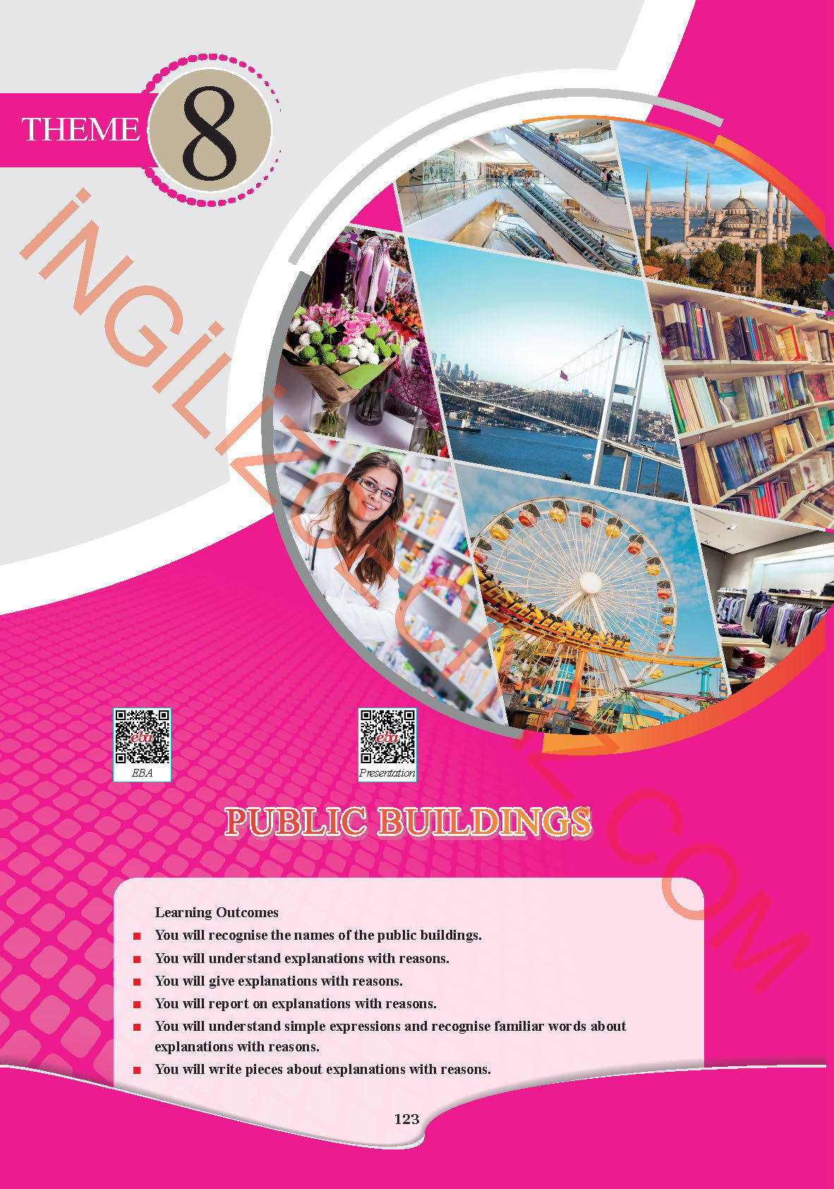 7. Sınıf İngilizce Sdr İpekyolu Yayınları Kitabı Sayfa 123 Cevapları