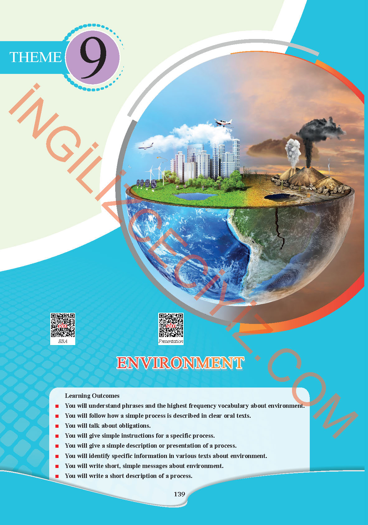 7. Sınıf İngilizce Sdr İpekyolu Yayınları Kitabı Sayfa 139 Cevapları