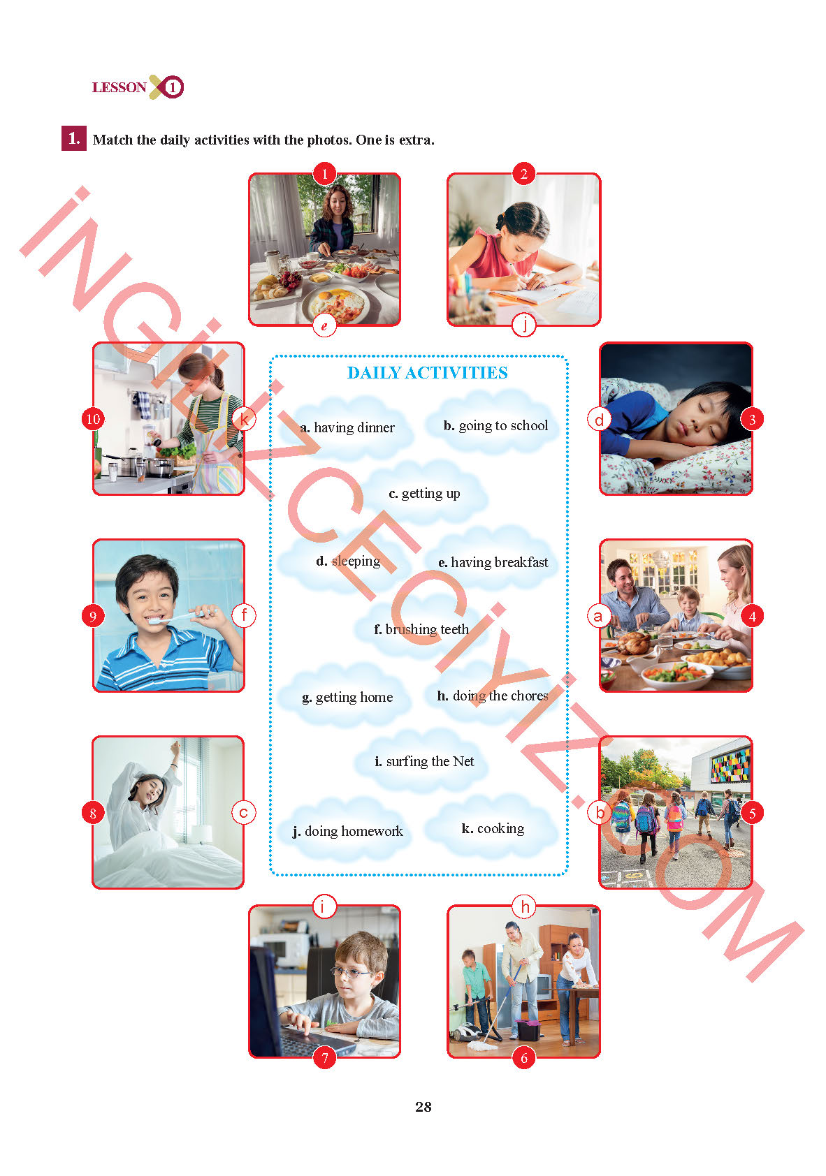 7. Sınıf İngilizce Sdr İpekyolu Yayınları Kitabı Sayfa 28 Cevapları