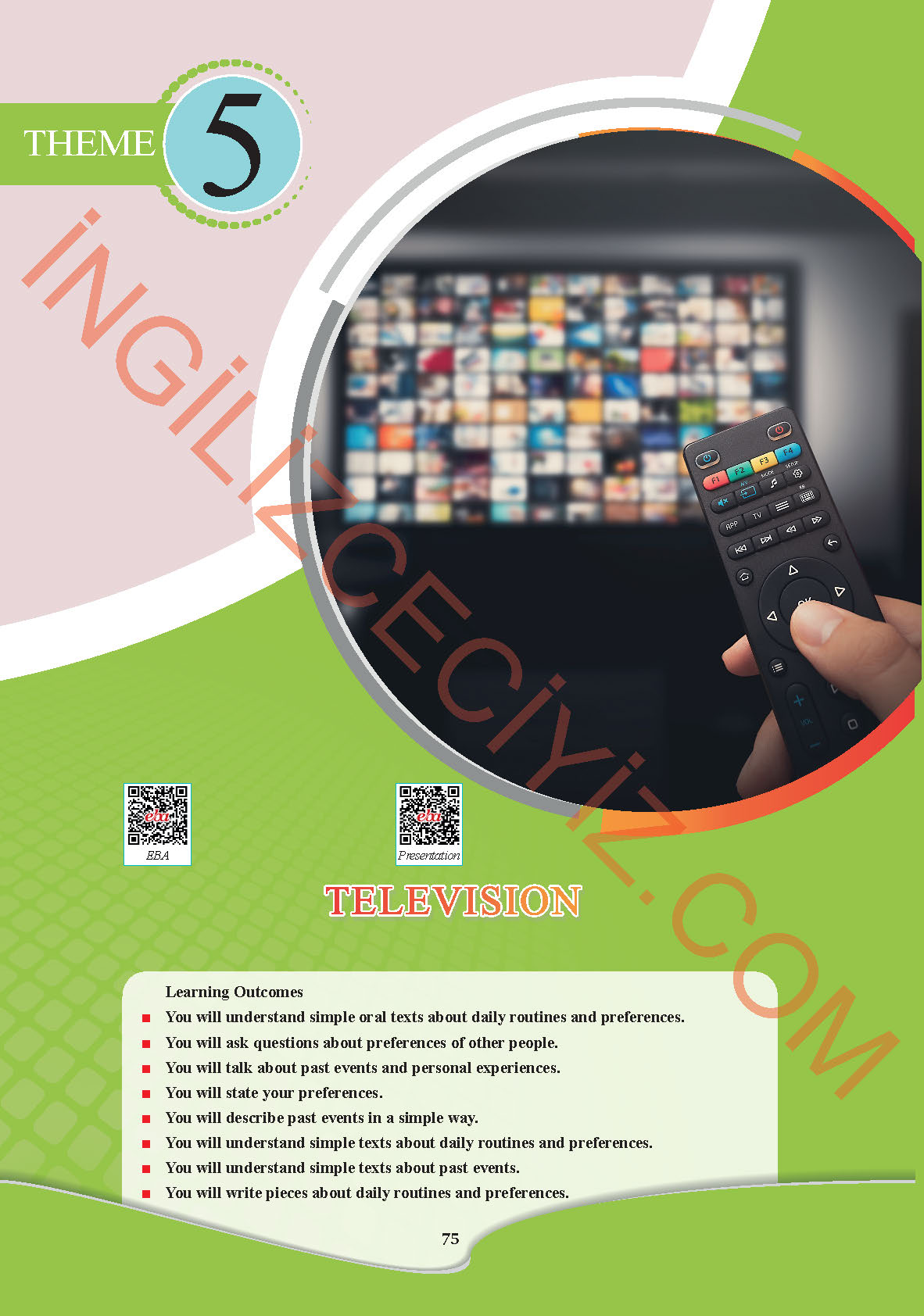 7. Sınıf İngilizce Sdr İpekyolu Yayınları Kitabı Sayfa 75 Cevapları