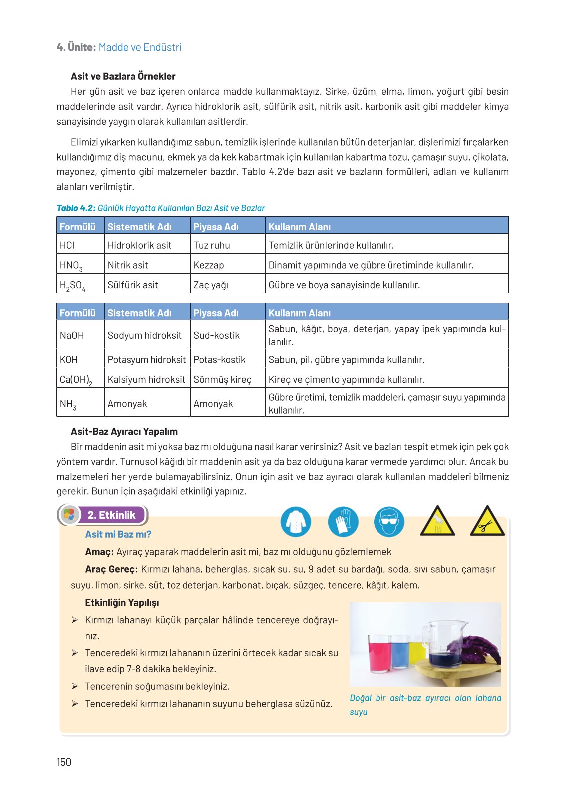 8. Sınıf Hecce Yayıncılık Fen Bilimleri Ders Kitabı Sayfa 150 Cevapları