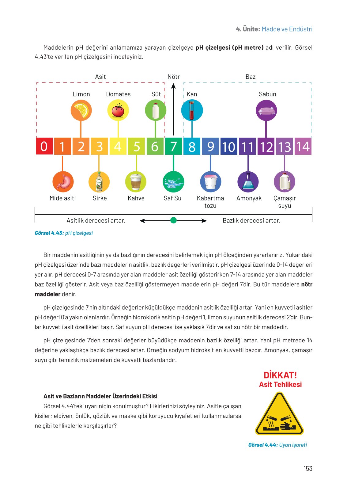 8. Sınıf Hecce Yayıncılık Fen Bilimleri Ders Kitabı Sayfa 153 Cevapları