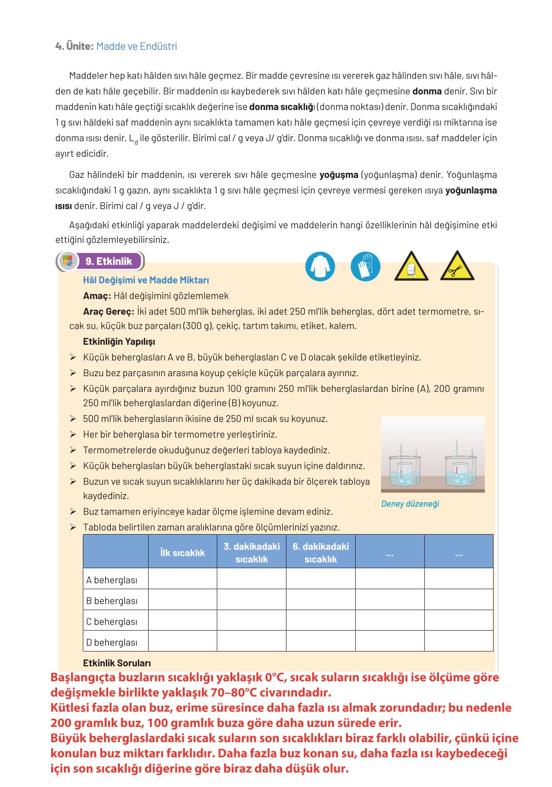 8. Sınıf Hecce Yayıncılık Fen Bilimleri Ders Kitabı Sayfa 164 Cevapları