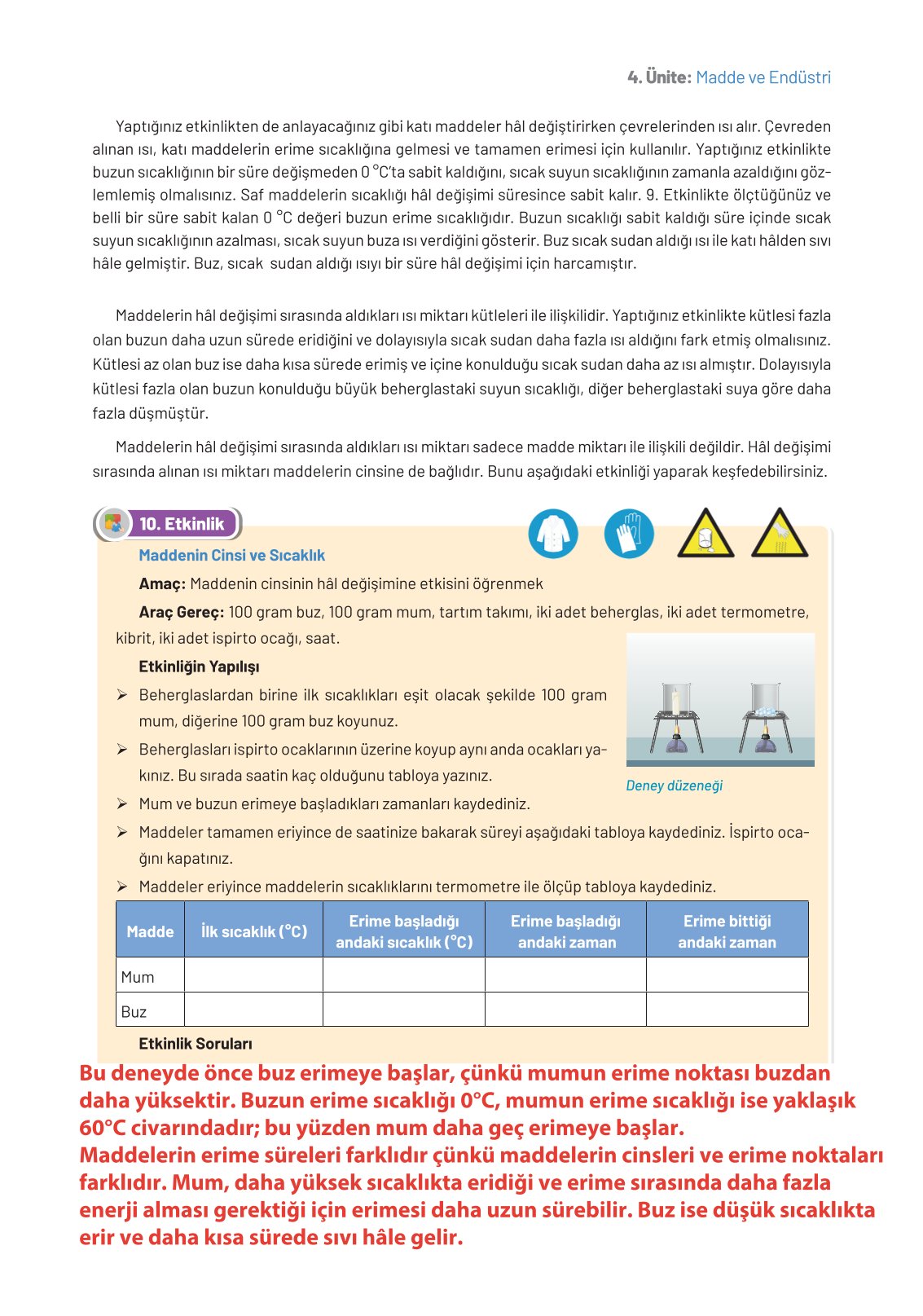 8. Sınıf Hecce Yayıncılık Fen Bilimleri Ders Kitabı Sayfa 165 Cevapları