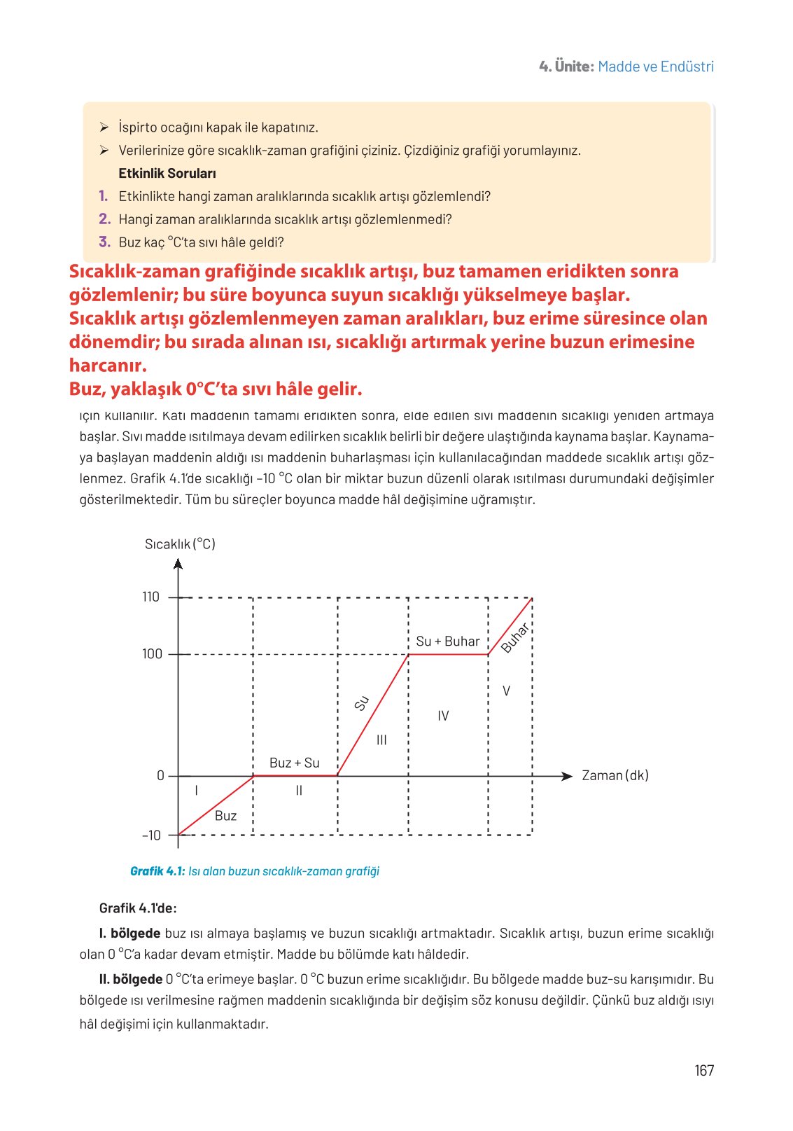 8. Sınıf Hecce Yayıncılık Fen Bilimleri Ders Kitabı Sayfa 167 Cevapları