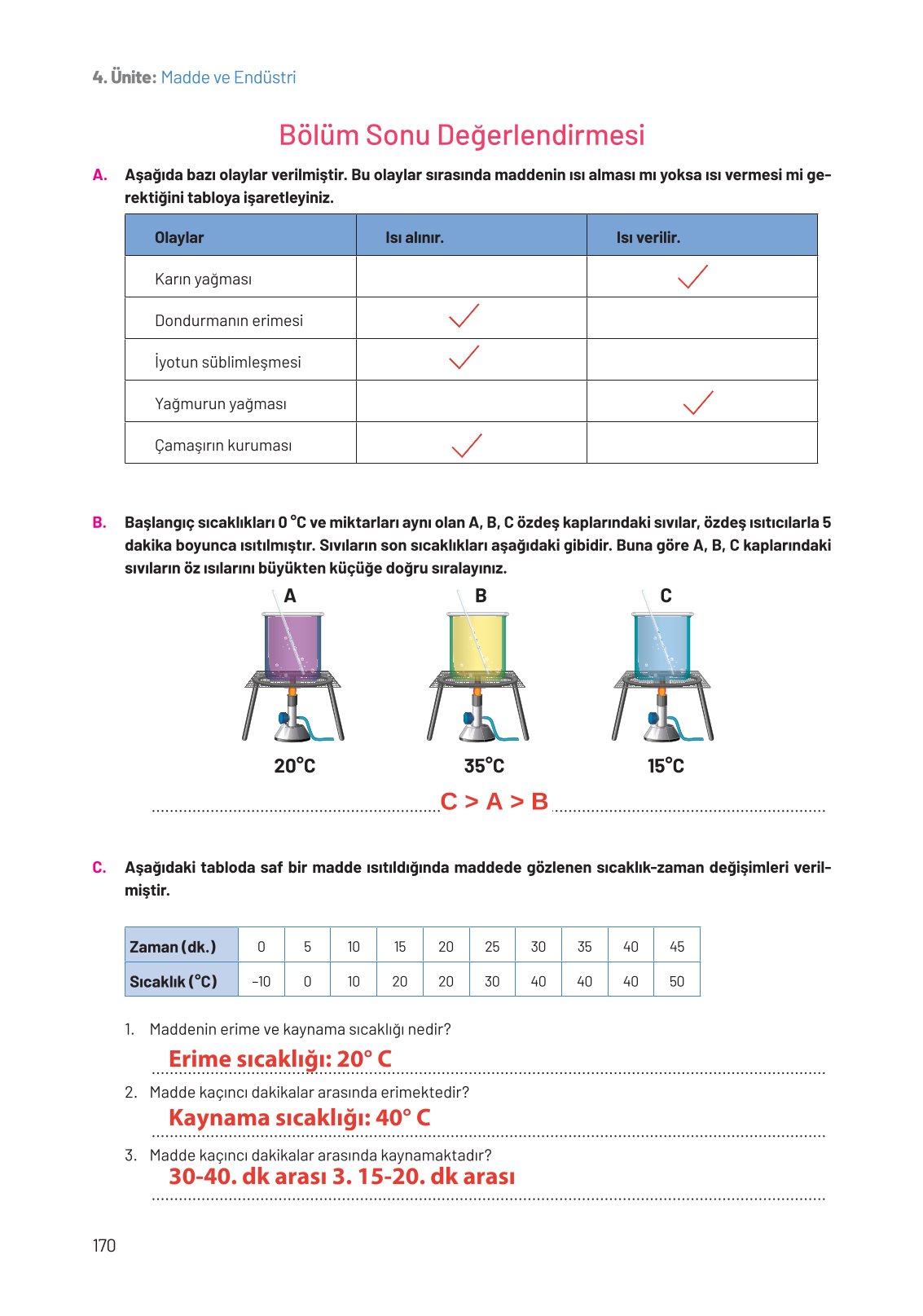 8. Sınıf Hecce Yayıncılık Fen Bilimleri Ders Kitabı Sayfa 170 Cevapları