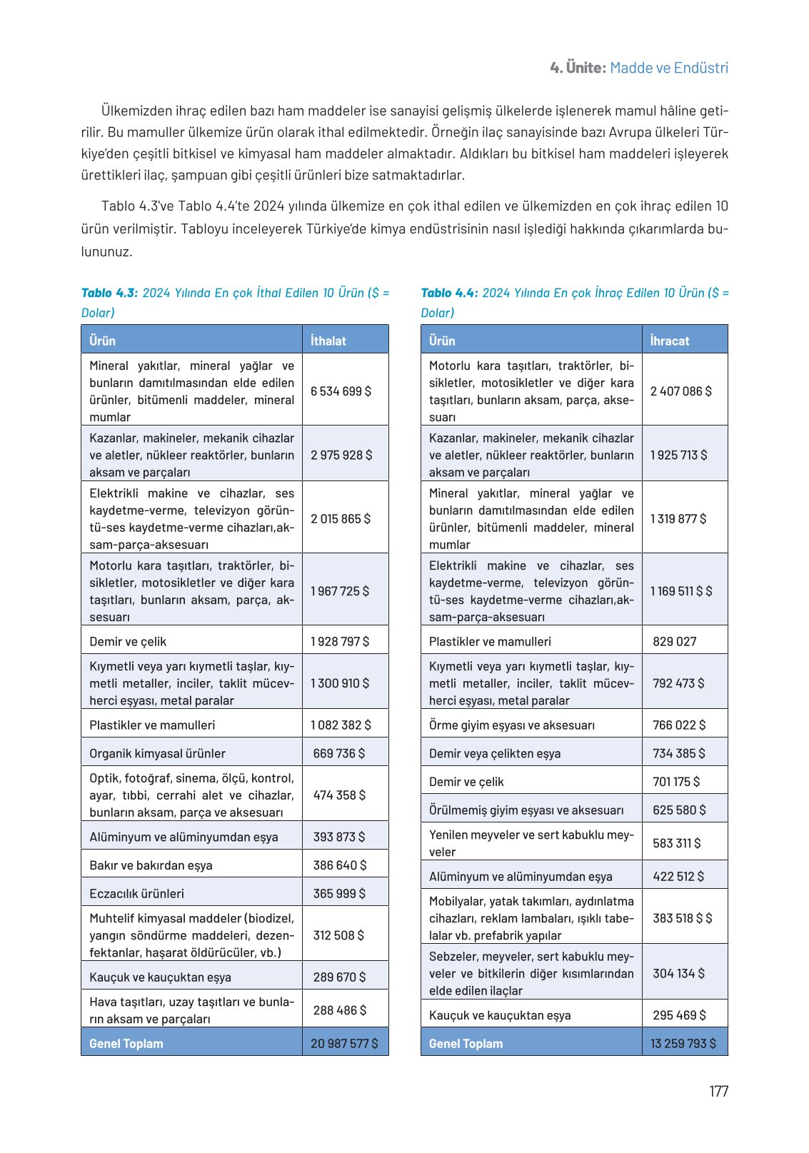 8. Sınıf Hecce Yayıncılık Fen Bilimleri Ders Kitabı Sayfa 177 Cevapları